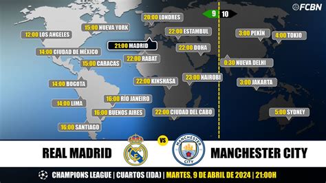 real madrid manchester city 2024